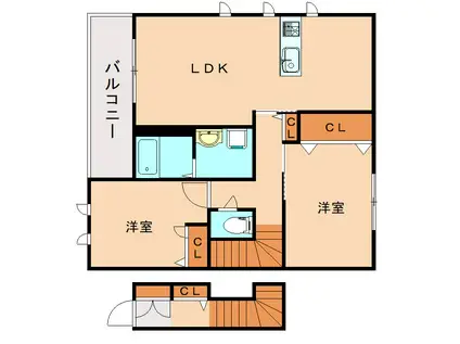 エレンシアB(2LDK/2階)の間取り写真