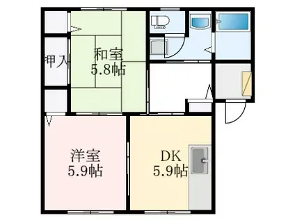 ラ・フォーレ深井I棟(2DK/1階)の間取り写真
