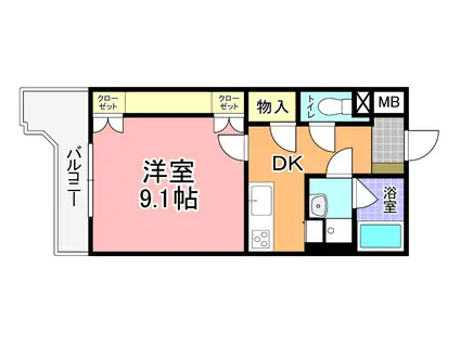 ロフォス自由が丘(1DK/3階)の間取り写真