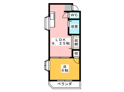 シャトーMK(1DK/1階)の間取り写真