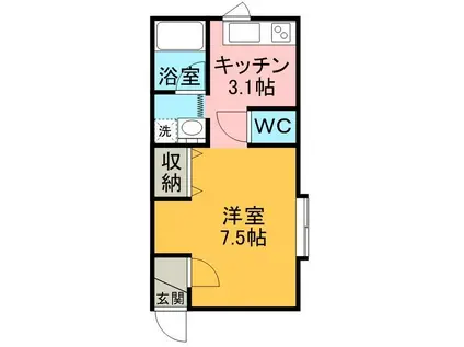 コーポLグランド(1K/2階)の間取り写真