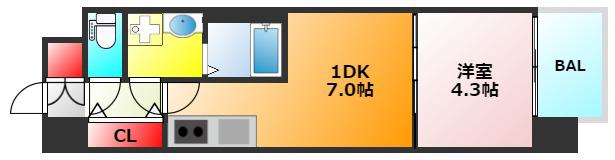 レオンコンフォート九条ガレリア(1DK/11階)の間取り写真