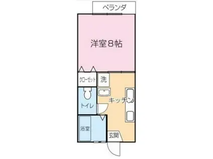 シンフォニーI(1K/1階)の間取り写真