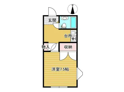 ロッヂ・福田(1K/1階)の間取り写真