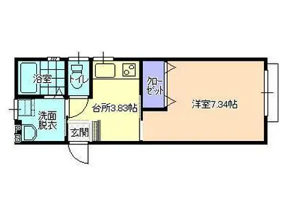 ウェーブB(1K/1階)の間取り写真