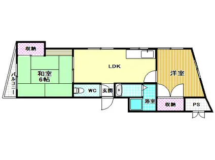 富士第2ハイツ(2LDK/3階)の間取り写真