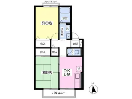 セジュール星が丘(2DK/2階)の間取り写真