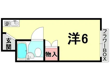 スカイパレス住吉(ワンルーム/2階)の間取り写真