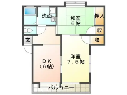 プチソフィアKAMO(2DK/1階)の間取り写真