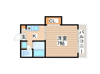 ジョイフル荒町(1K/3階)の間取り写真