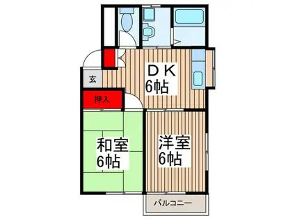 エクセル千間台 A棟(2DK/2階)の間取り写真