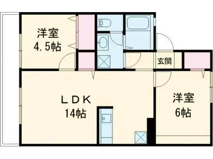 セゾンド日高 B棟(2LDK/2階)の間取り写真