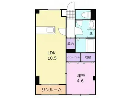 PAPAS(1LDK/2階)の間取り写真