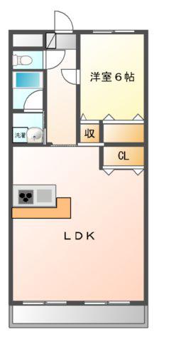 三田ハイツ(1LDK/1階)の間取り写真