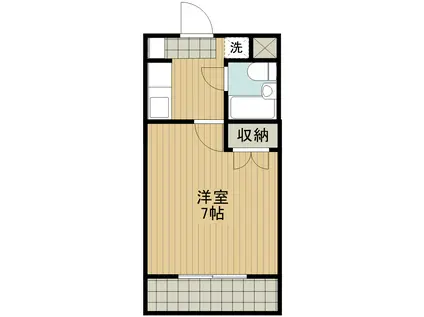 グリーンハイムきたやま(1K/1階)の間取り写真