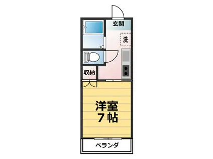 シャトレ・ストンリバーI(1K/1階)の間取り写真