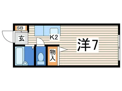 ウェルネス ヨコハマ(1K/2階)の間取り写真