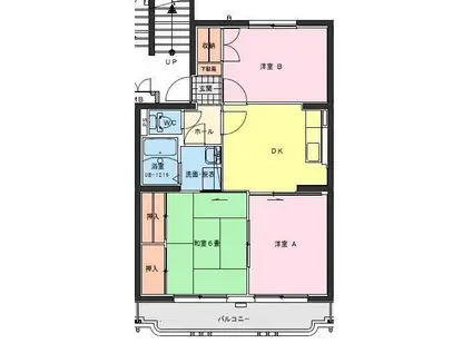ジェネシス大島 A・B棟(3DK/3階)の間取り写真