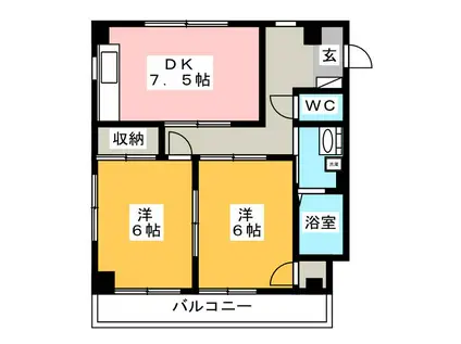 ルシールイワザキ(2DK/2階)の間取り写真