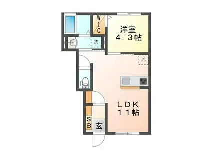 PREMIUM STAGE(1LDK/1階)の間取り写真