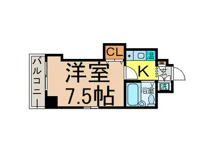 OHD今池(1K/2階)の間取り写真
