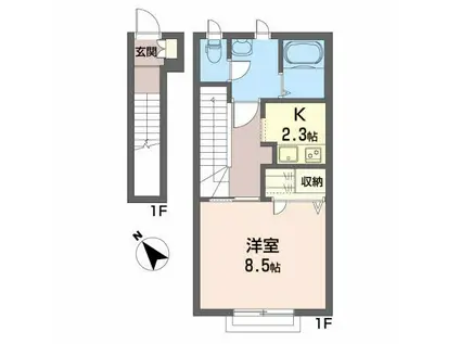 シャーメゾン千田C(1K/2階)の間取り写真