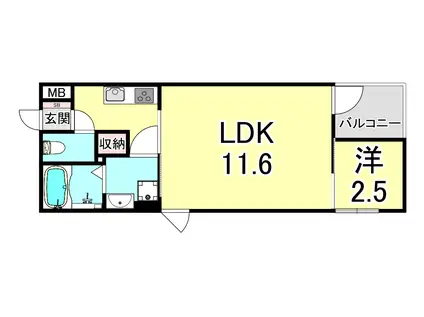 コティ樽屋町(1LDK/2階)の間取り写真