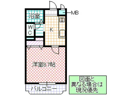 フォーライフヴィラ水戸(1K/2階)の間取り写真