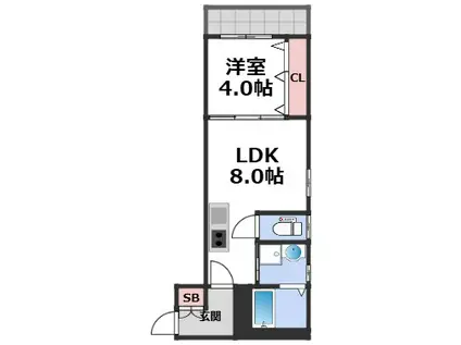 MUSE ZIO V(1LDK/1階)の間取り写真