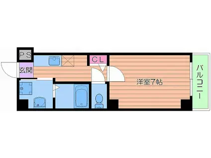 アルバ天神橋(1K/5階)の間取り写真