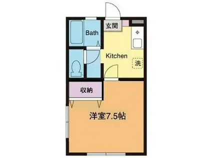 TERU NO.V(1K/2階)の間取り写真