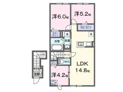 JR千歳線 千歳駅(北海道) 徒歩99分 2階建 新築(3LDK/2階)の間取り写真