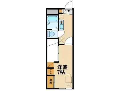 レオパレスエルフ(1K/2階)の間取り写真