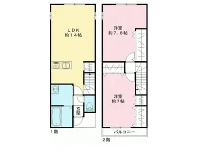 カサベルデ北花田II(2LDK/1階)の間取り写真