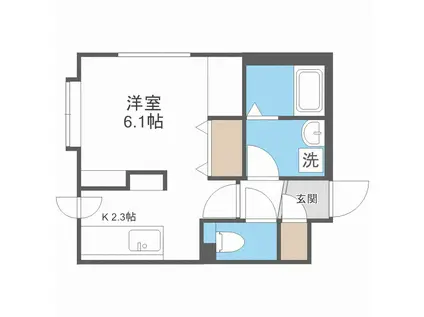 プロヴィデンス南7条(1K/1階)の間取り写真