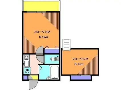 ベルハウス(1K/1階)の間取り写真