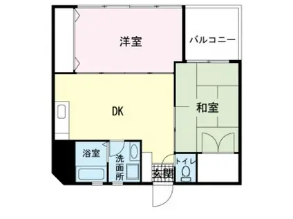 メゾンアズマ(3DK/2階)の間取り写真