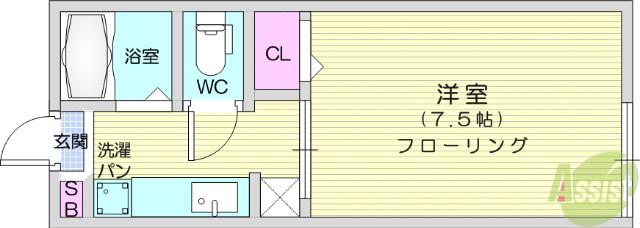 セフィラ若林B(1K/1階)の間取り写真