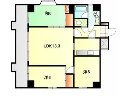 リバーサイド白島(3LDK/8階)の間取り写真