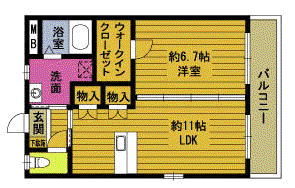 サンフォレスト(1LDK/2階)の間取り写真