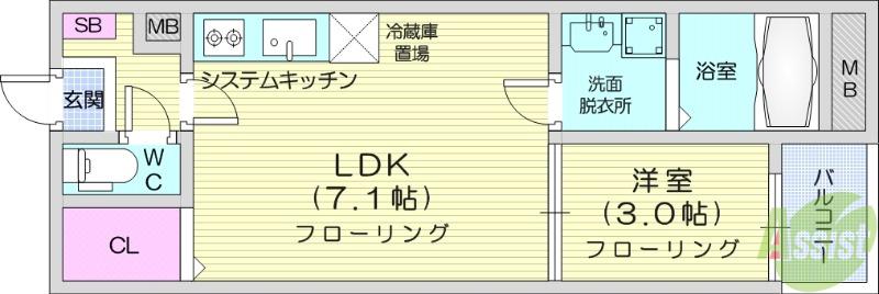 ハーモニーテラス宮千代6(1DK/3階)の間取り写真