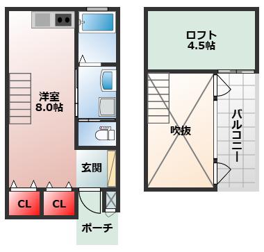 シャルムヴィラ(1DK/1階)の間取り写真