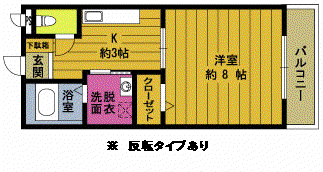 フォレストコート萩原I(1K/2階)の間取り写真