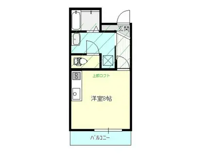 フローエスAUN 1号館(1K/2階)の間取り写真