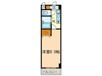 メゾンアネックス(1K/1階)の間取り写真