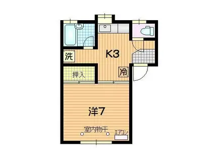 キャッスル栄 B(1K/2階)の間取り写真