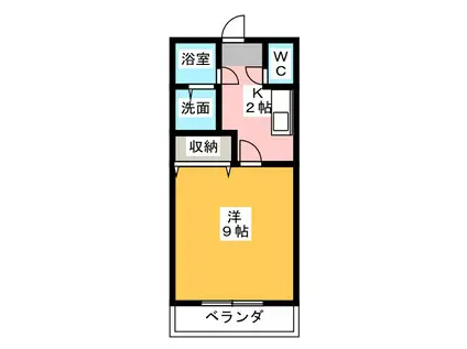 グレートピレニーズ(1K/1階)の間取り写真