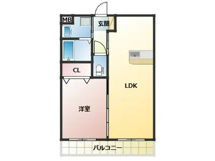 マリベール松橋(1LDK/3階)の間取り写真