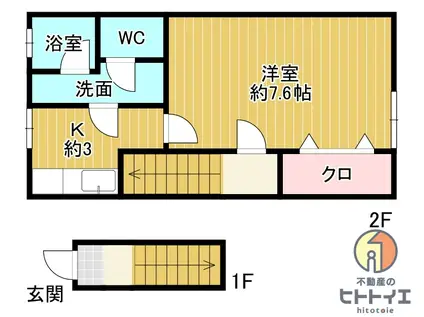 サンマリノ吉田(1K/2階)の間取り写真
