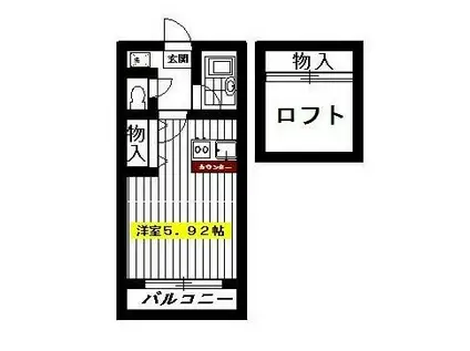 ロワジール貫井C(1K/1階)の間取り写真